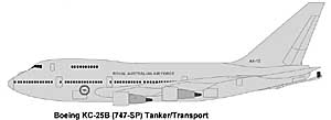 BOEING 747 : une arodynamique identique