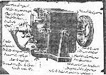 La dynamo PL 1907